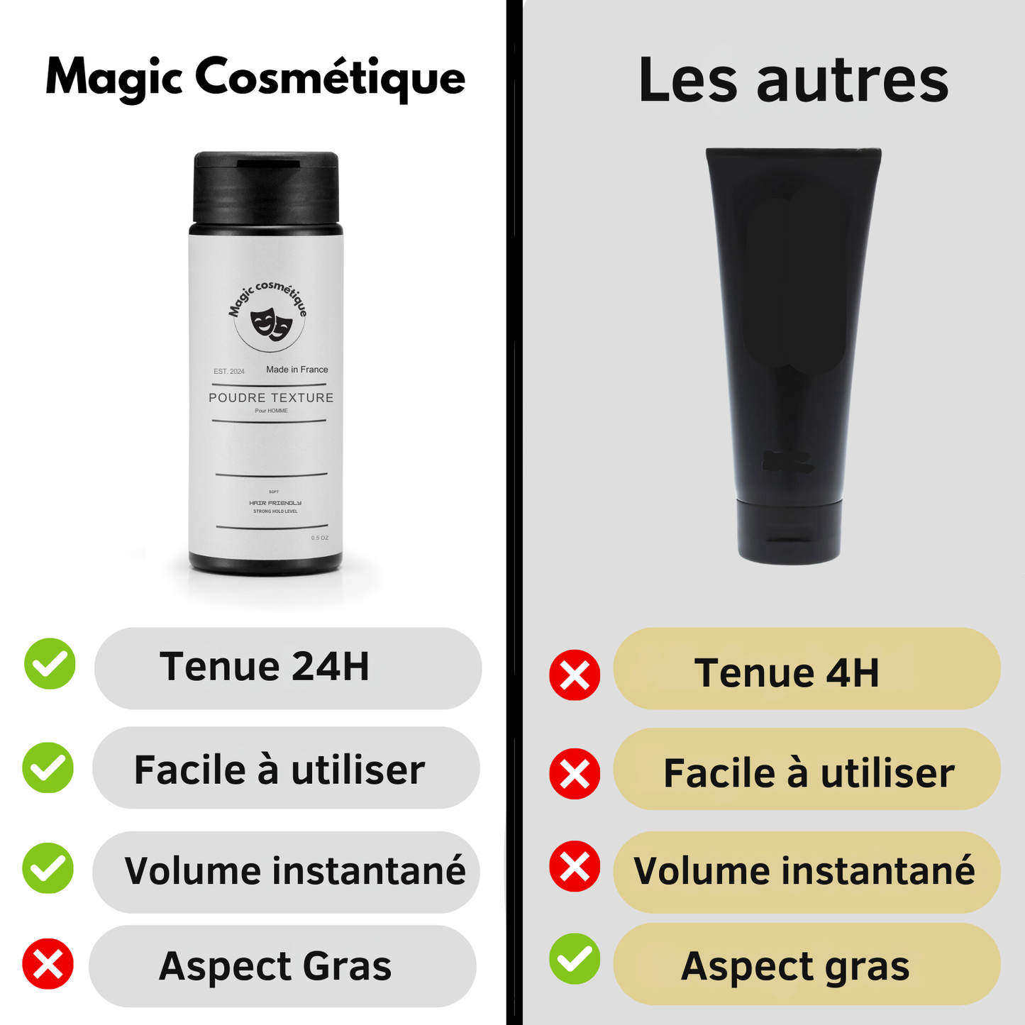 MAGIC MASK - Poudre texture