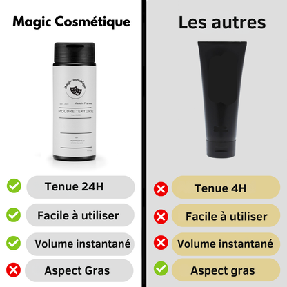 MAGIC MASK - Poudre texture