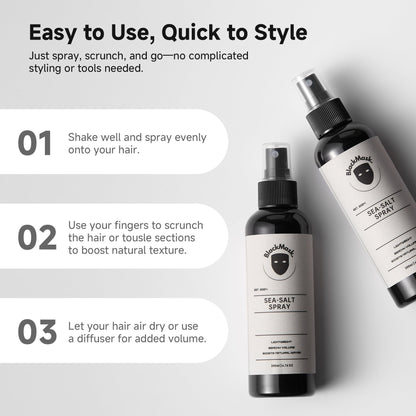 BlackMask  Sea-Salt Spray